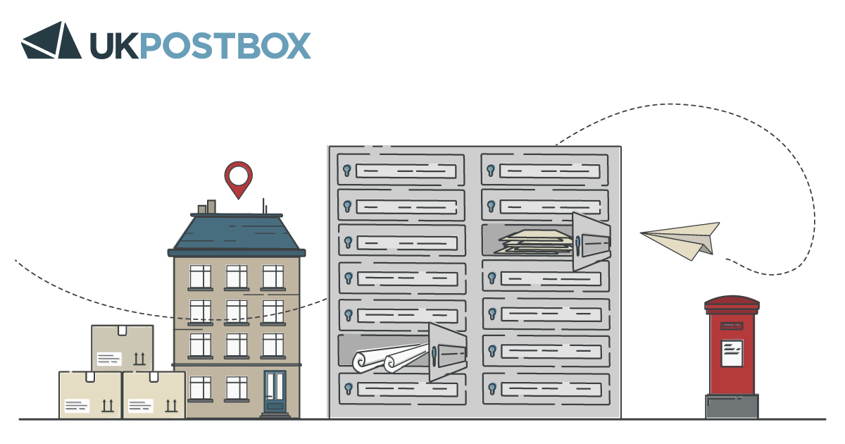 PO Box & Parcels Can You Receive Parcels At A PO Box?